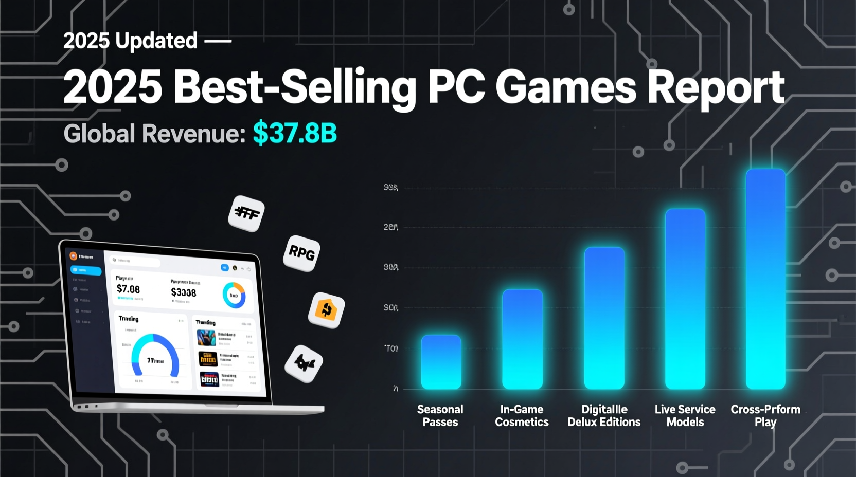 best selling pc games