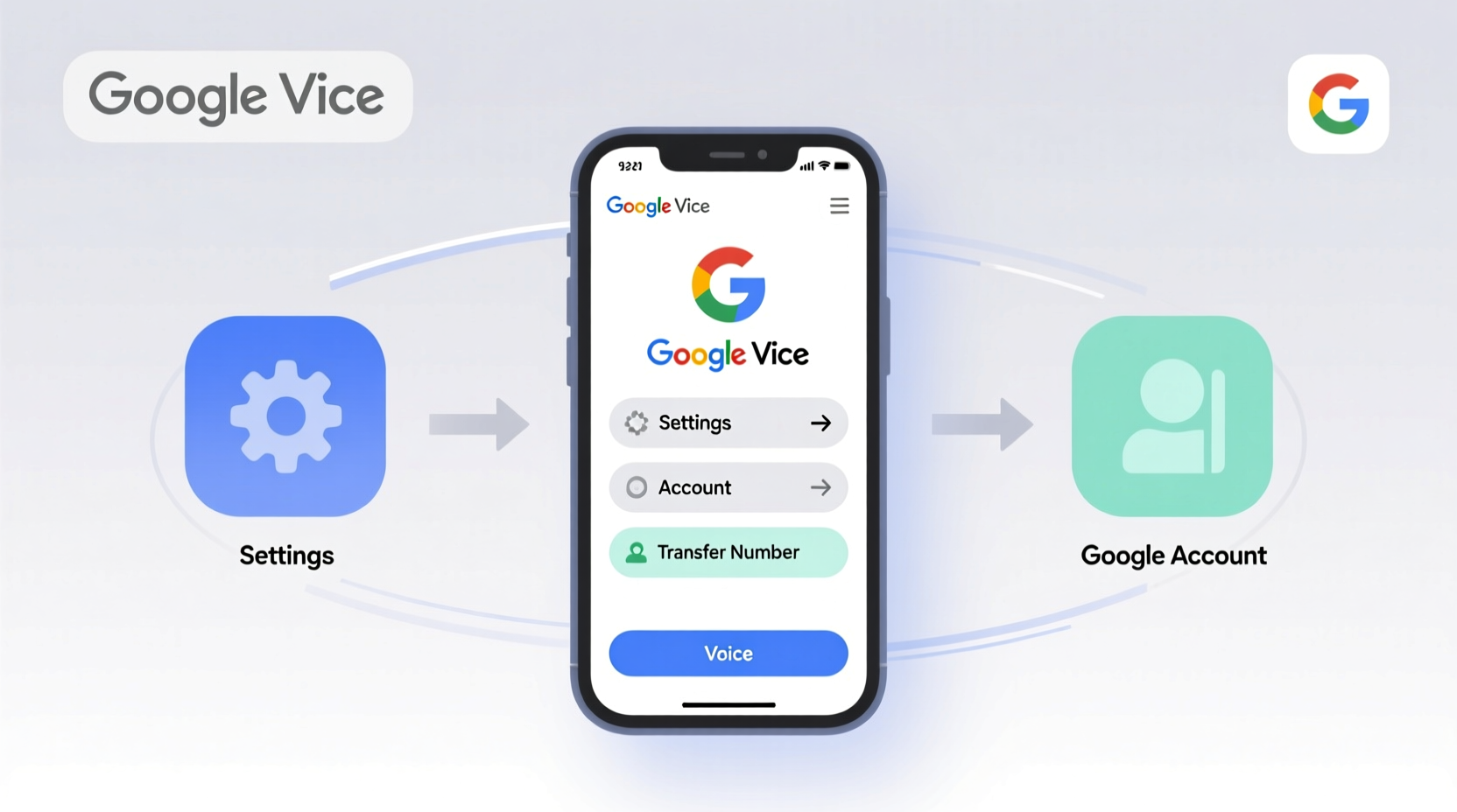 how to transfer google voice to your google apps accoun