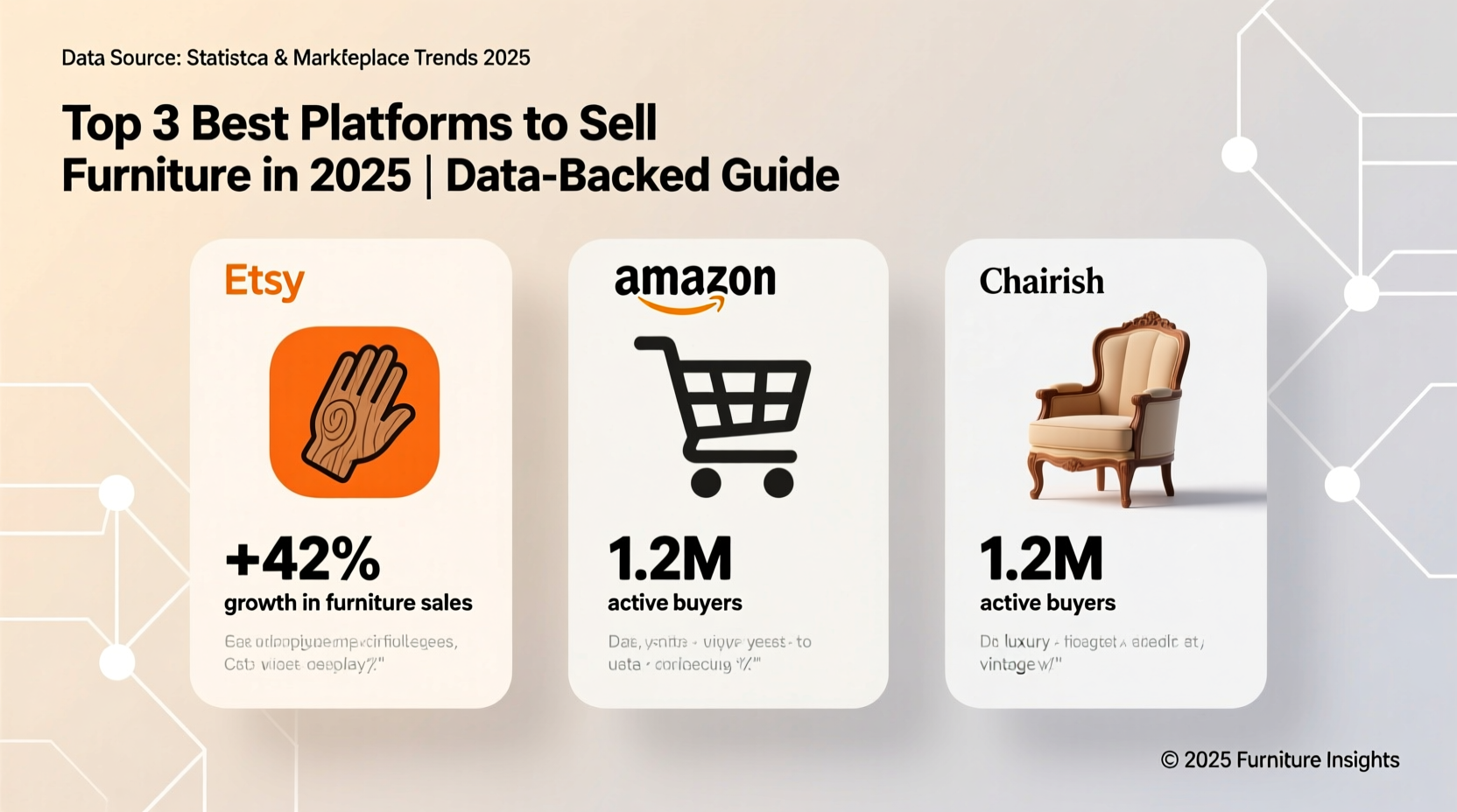 best places to sell furniture