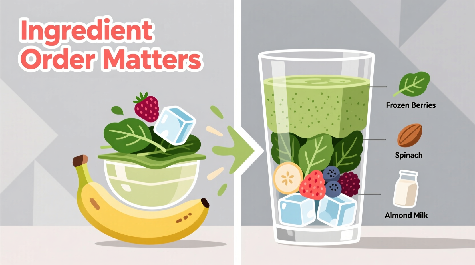 why does my smoothie separate so quickly ingredient order matters