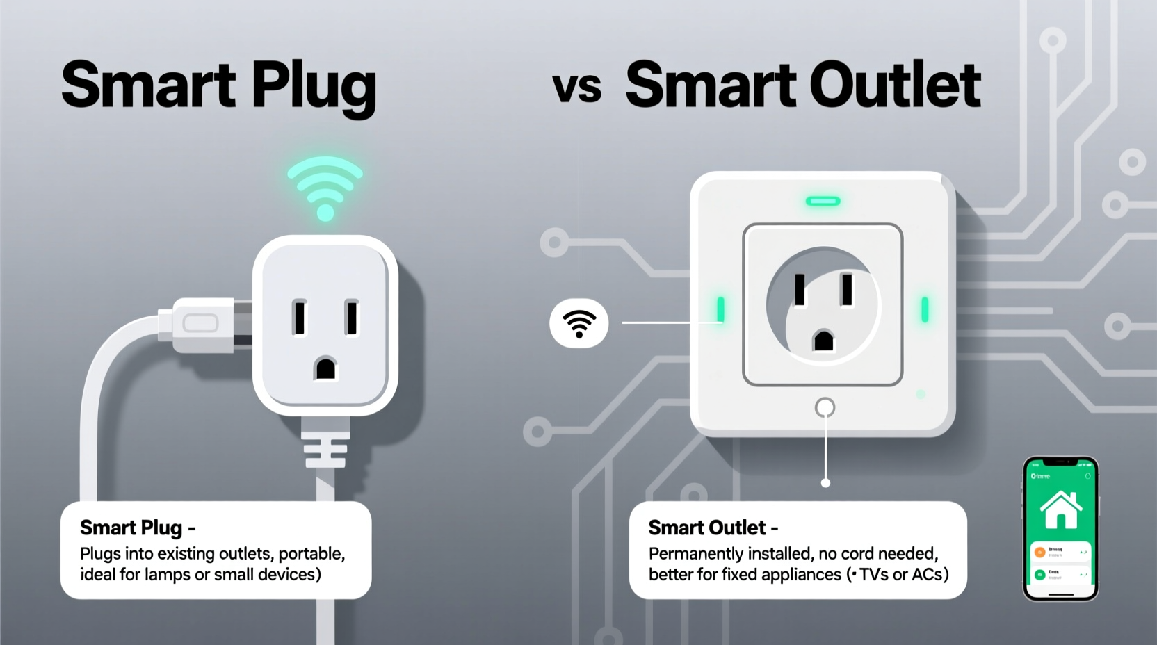 smart plug vs smart outlet is there even a difference in home automation