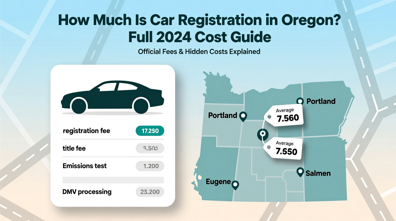 how much is car registration in oregon