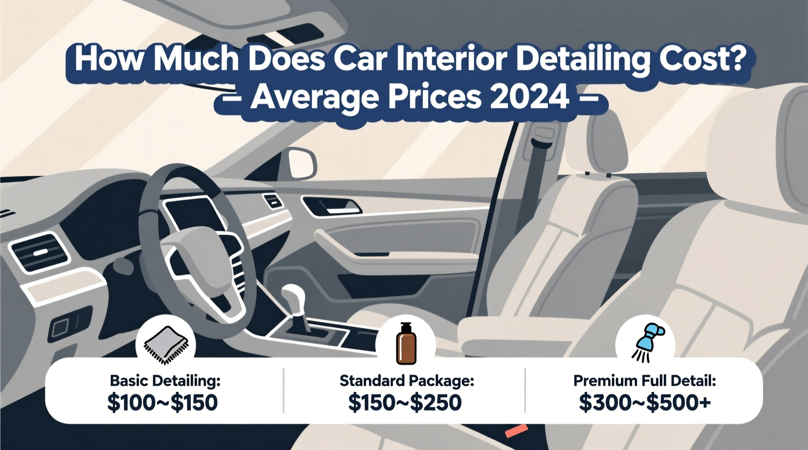 how much does car interior detailing cost