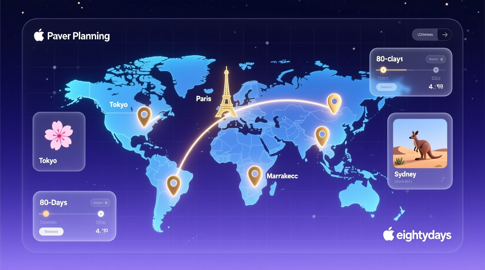 eightydays helps plan your multi city trip