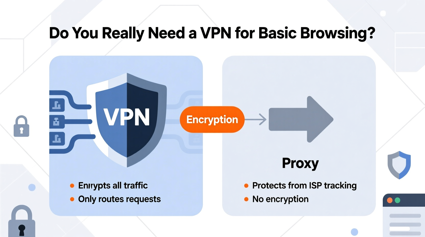 vpn vs proxy do you really need a vpn for basic browsing