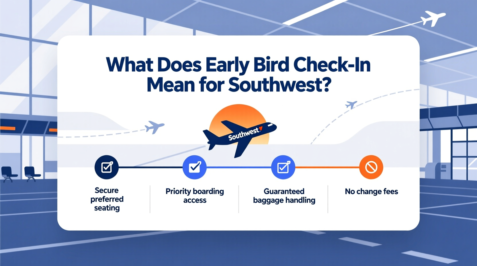 what does early bird check in mean for southwest