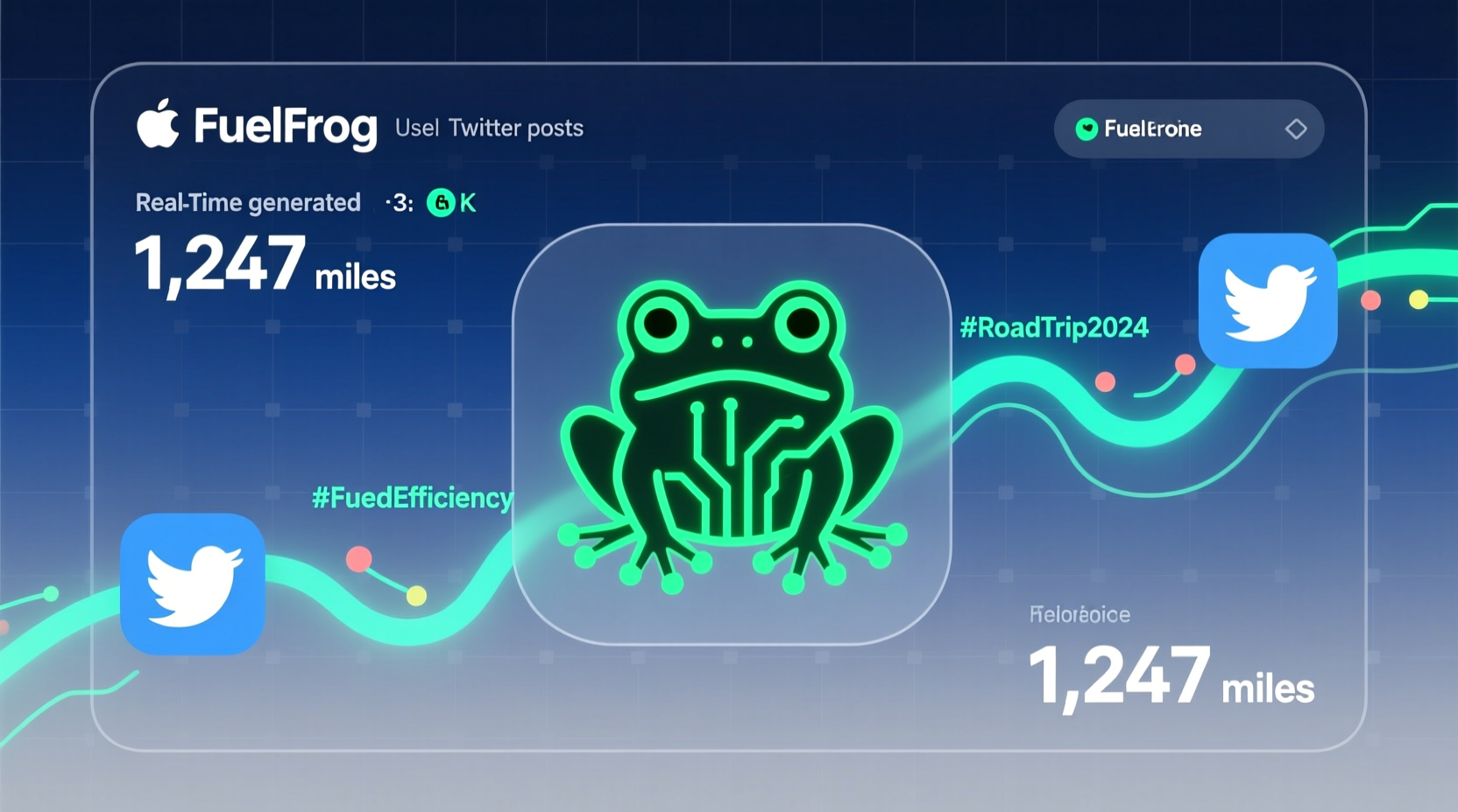 fuelfrog tracks mileage from twitter posts