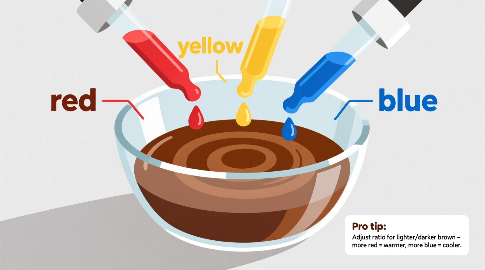 How to Make Brown Food Coloring: Expert Mixing Guide
