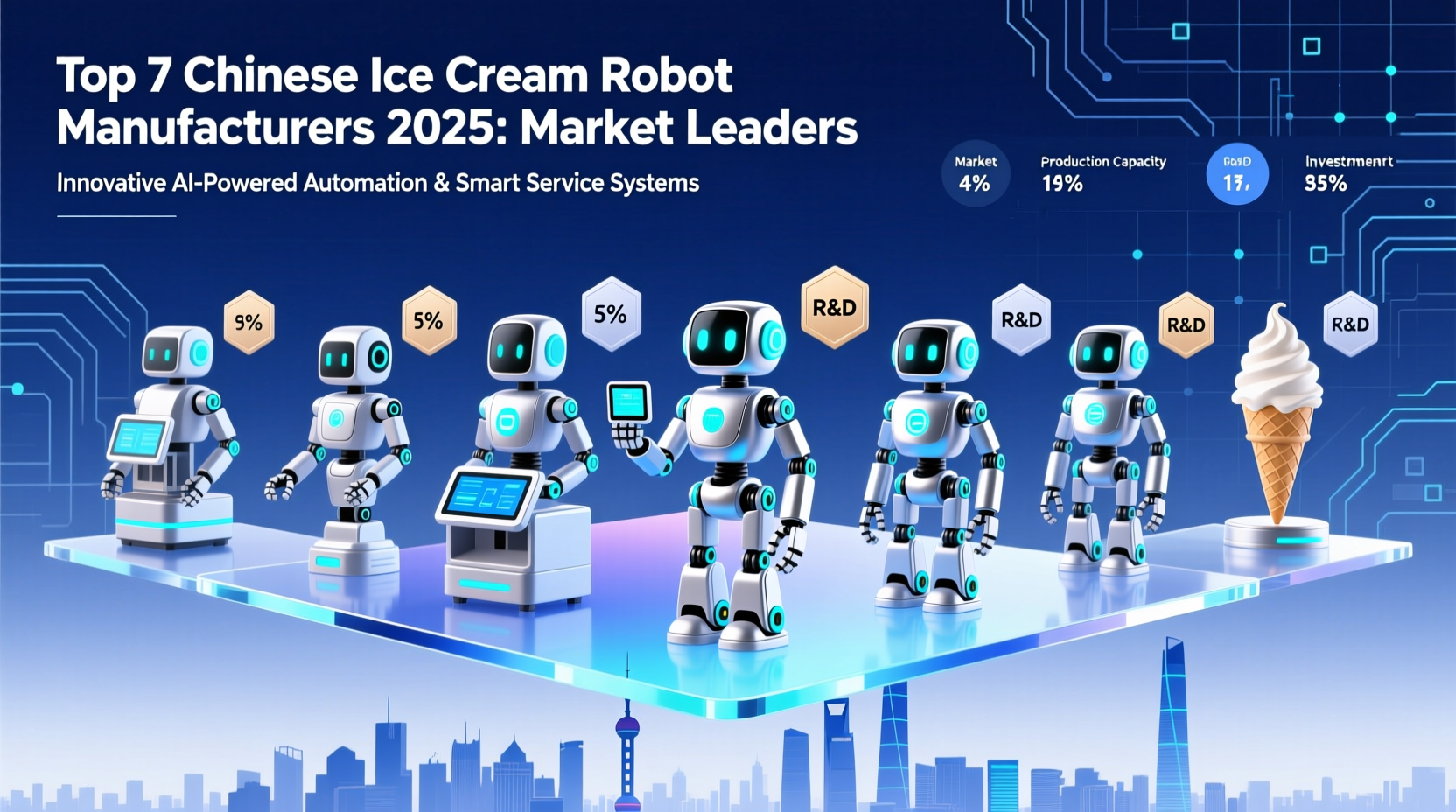 china top ice cream machine robots