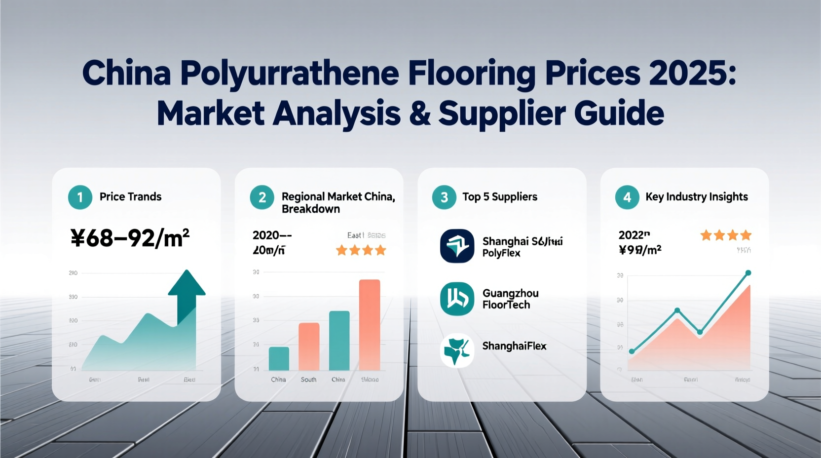 china best polyurethane for floors price