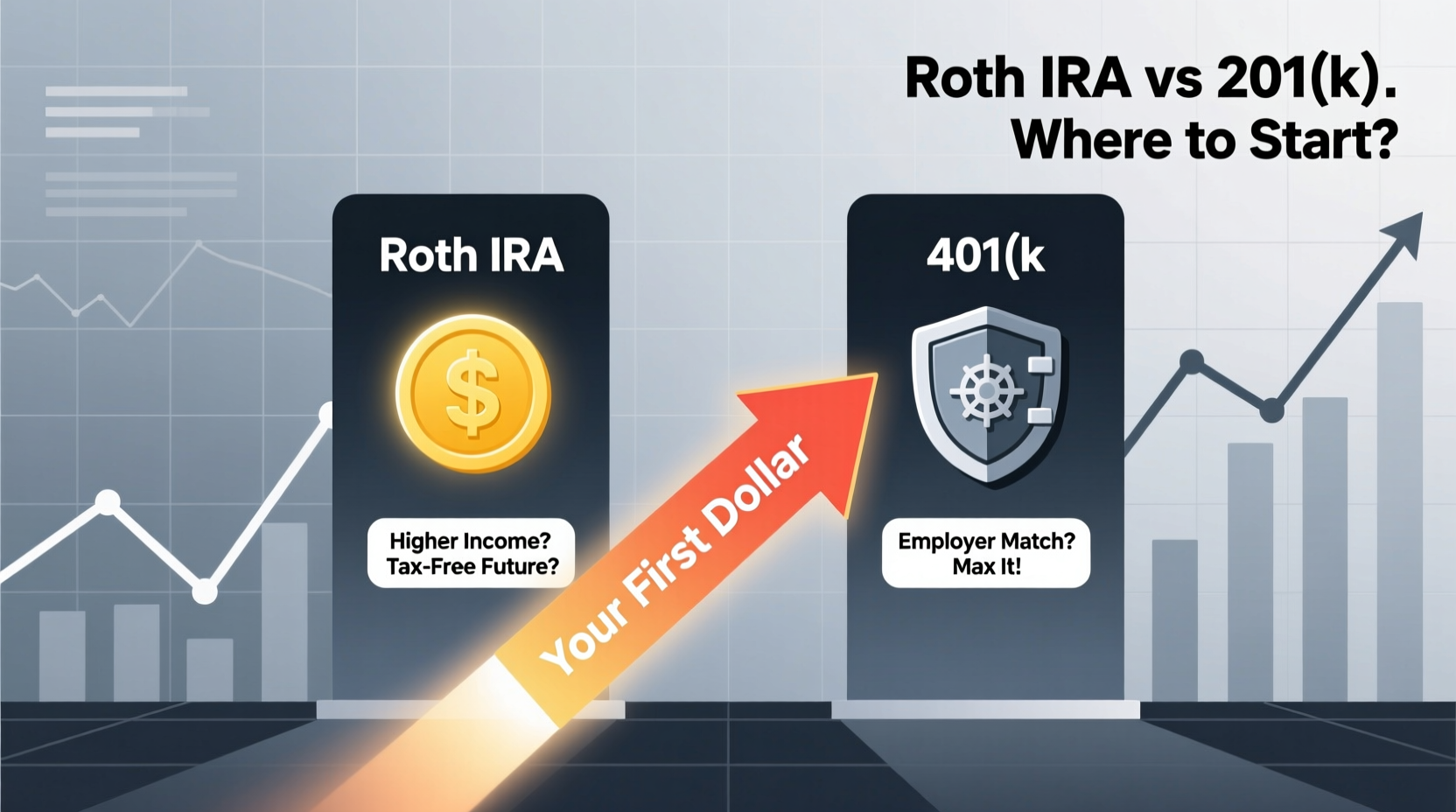 roth ira vs 401k determining where to put your first investment dollar