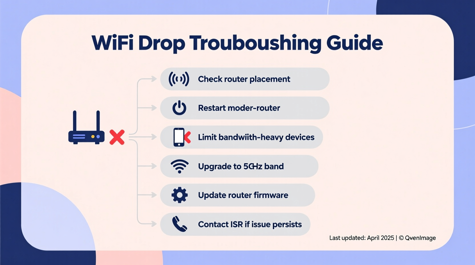 why does my wifi keep dropping during zoom calls troubleshooting guide