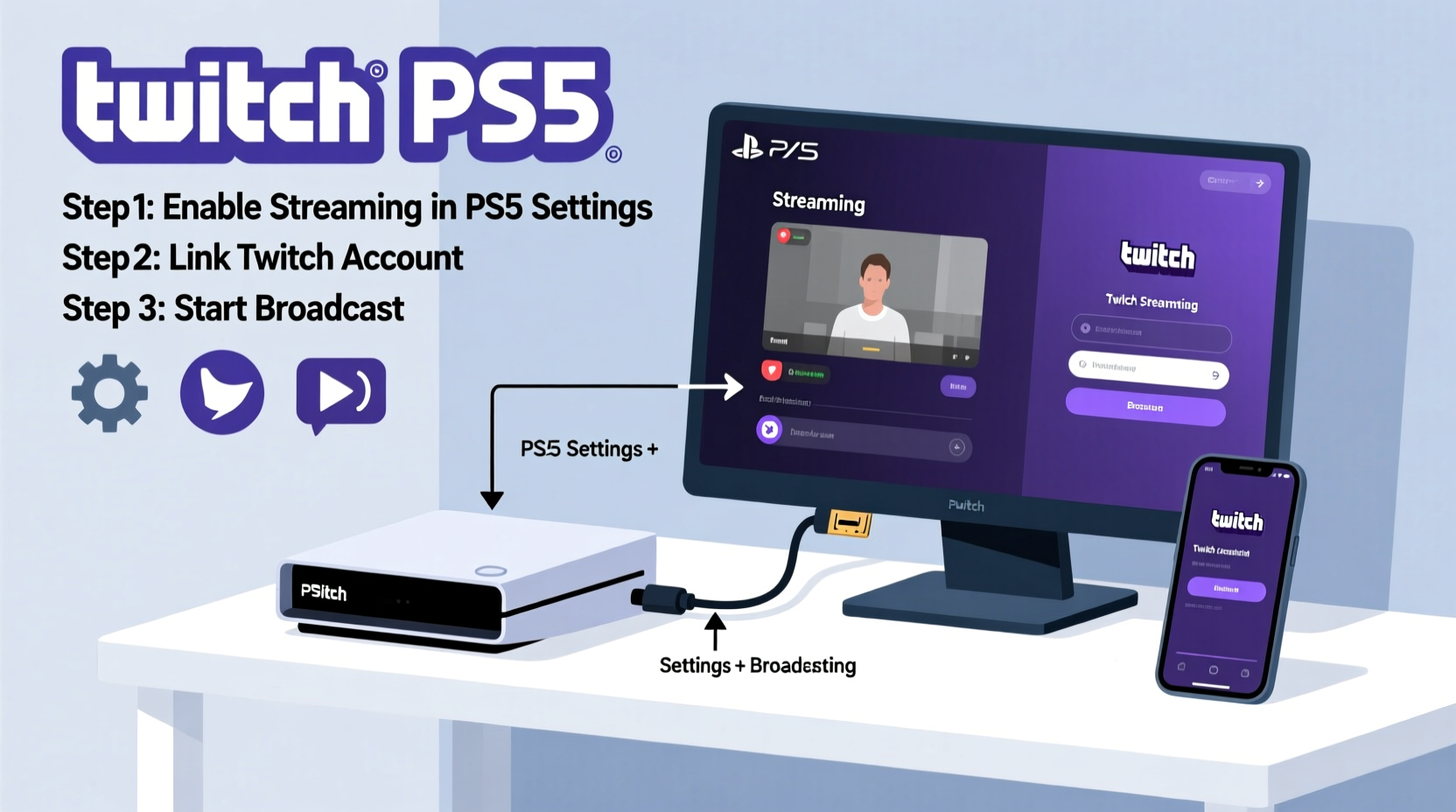 how to stream on twitch from ps5 without a capture card beginner guide