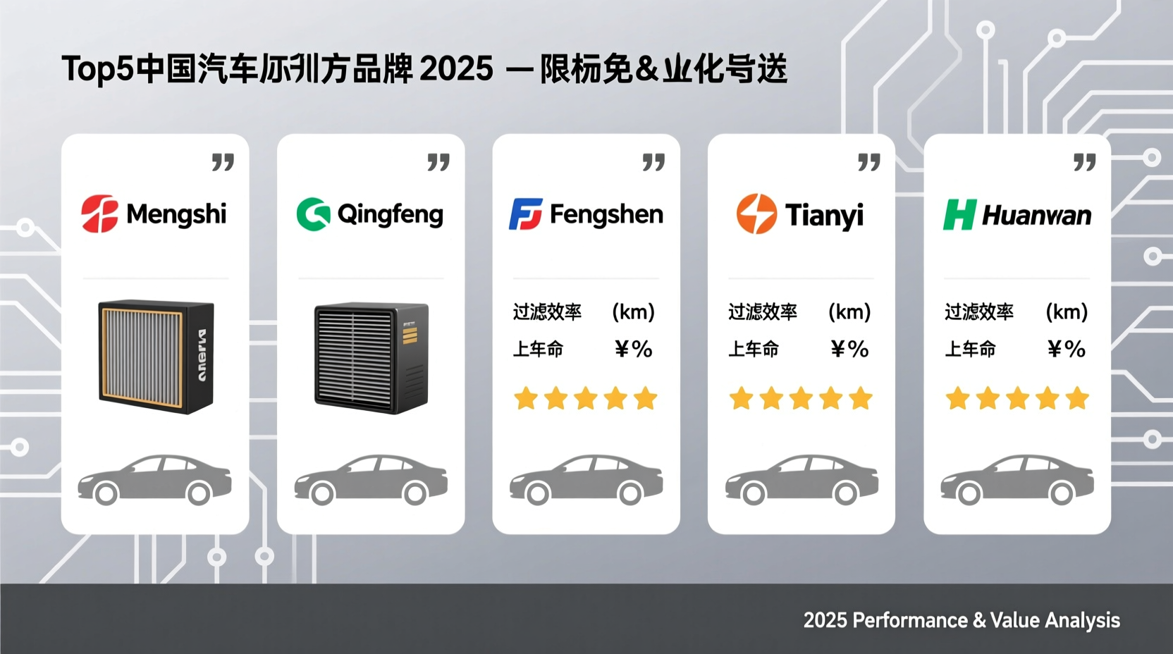 china best car air filter