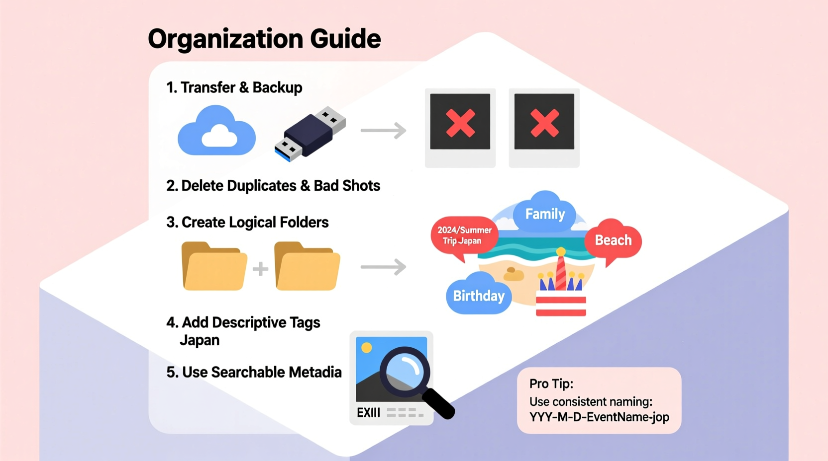 how to declutter digital photos so you can find them later