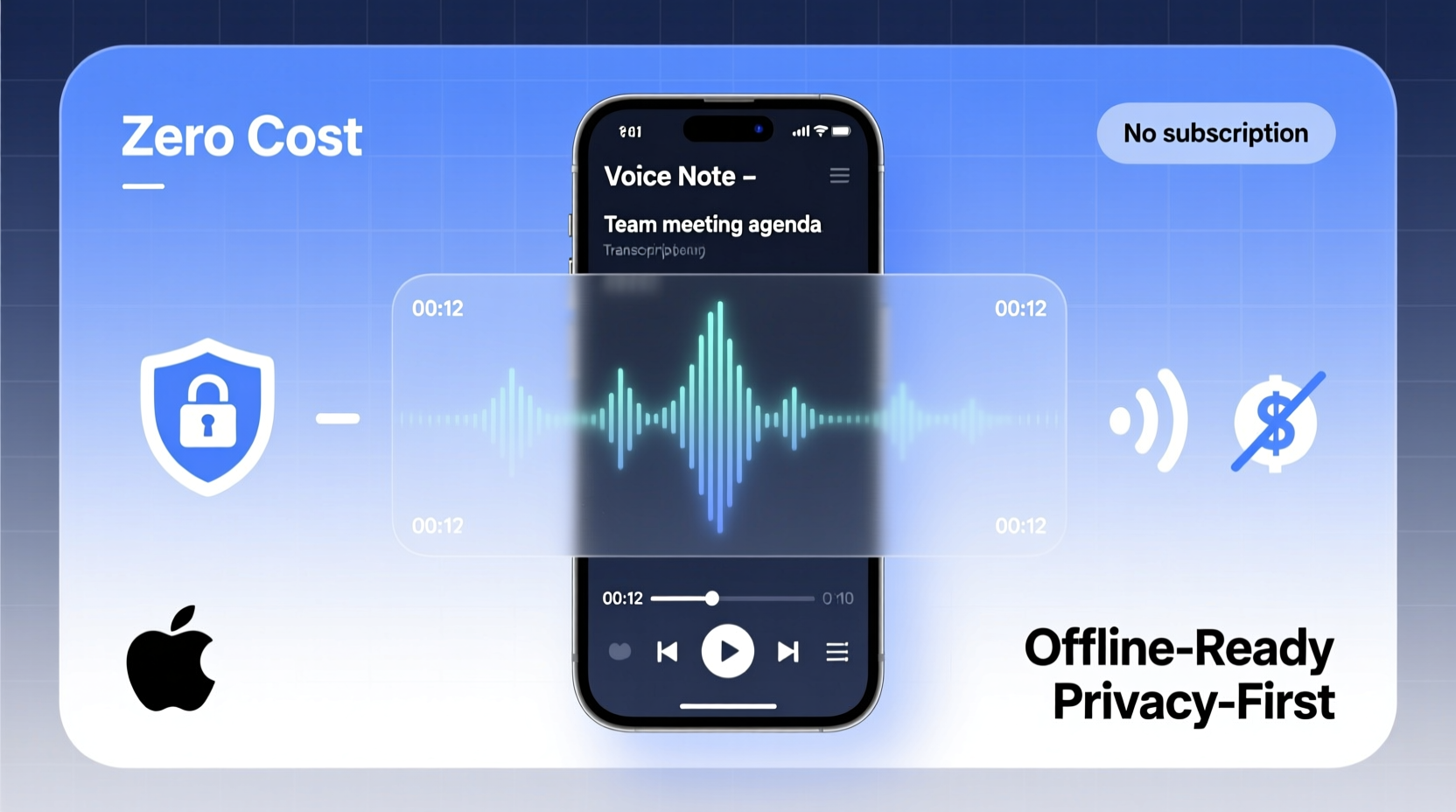 Free Auto-Transcribe Team Voice Notes