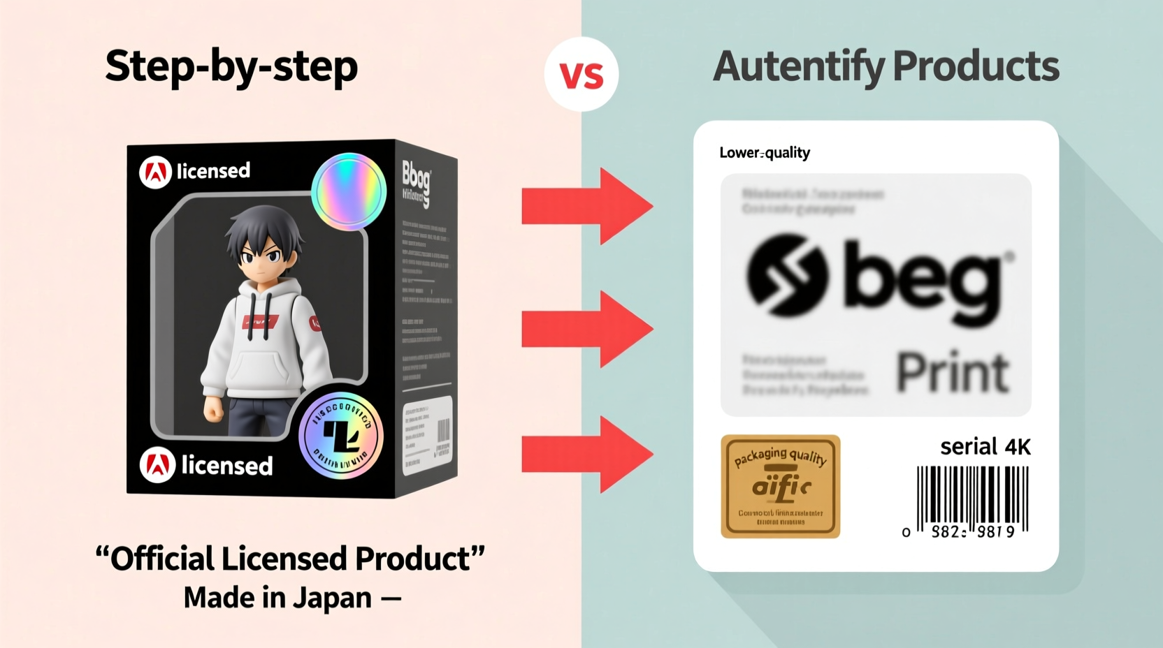 how to identify bootleg anime merch from authentic licensed products
