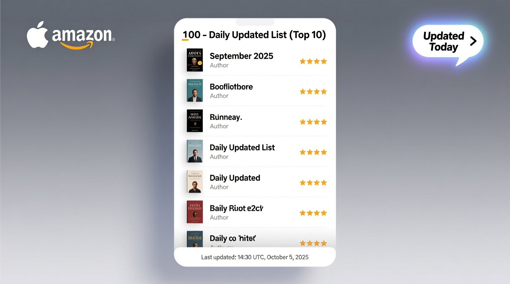 Top 10 Best Selling Books on Amazon in September 2025 (Updated Daily)