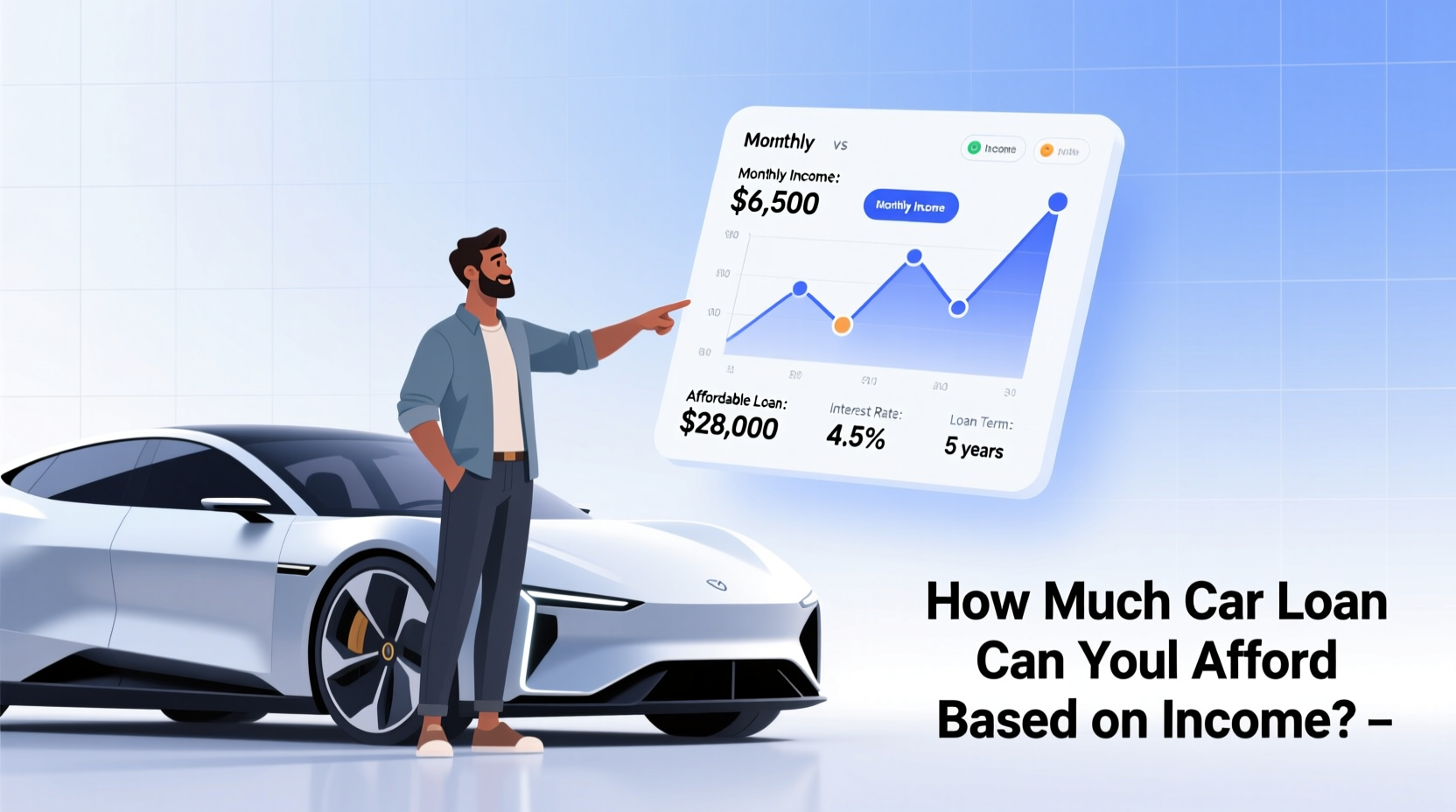 how much car loan can i afford