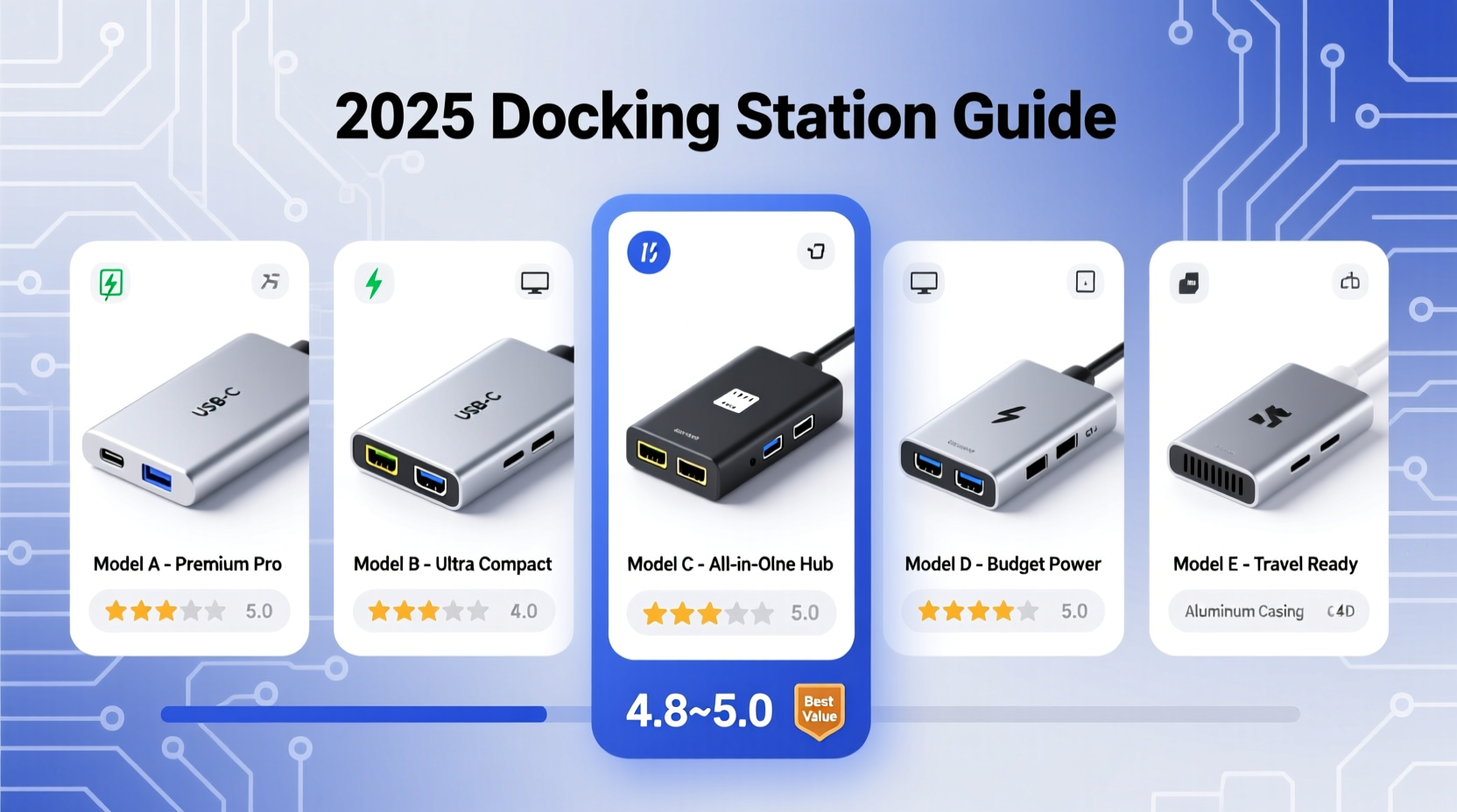 dock best sellers