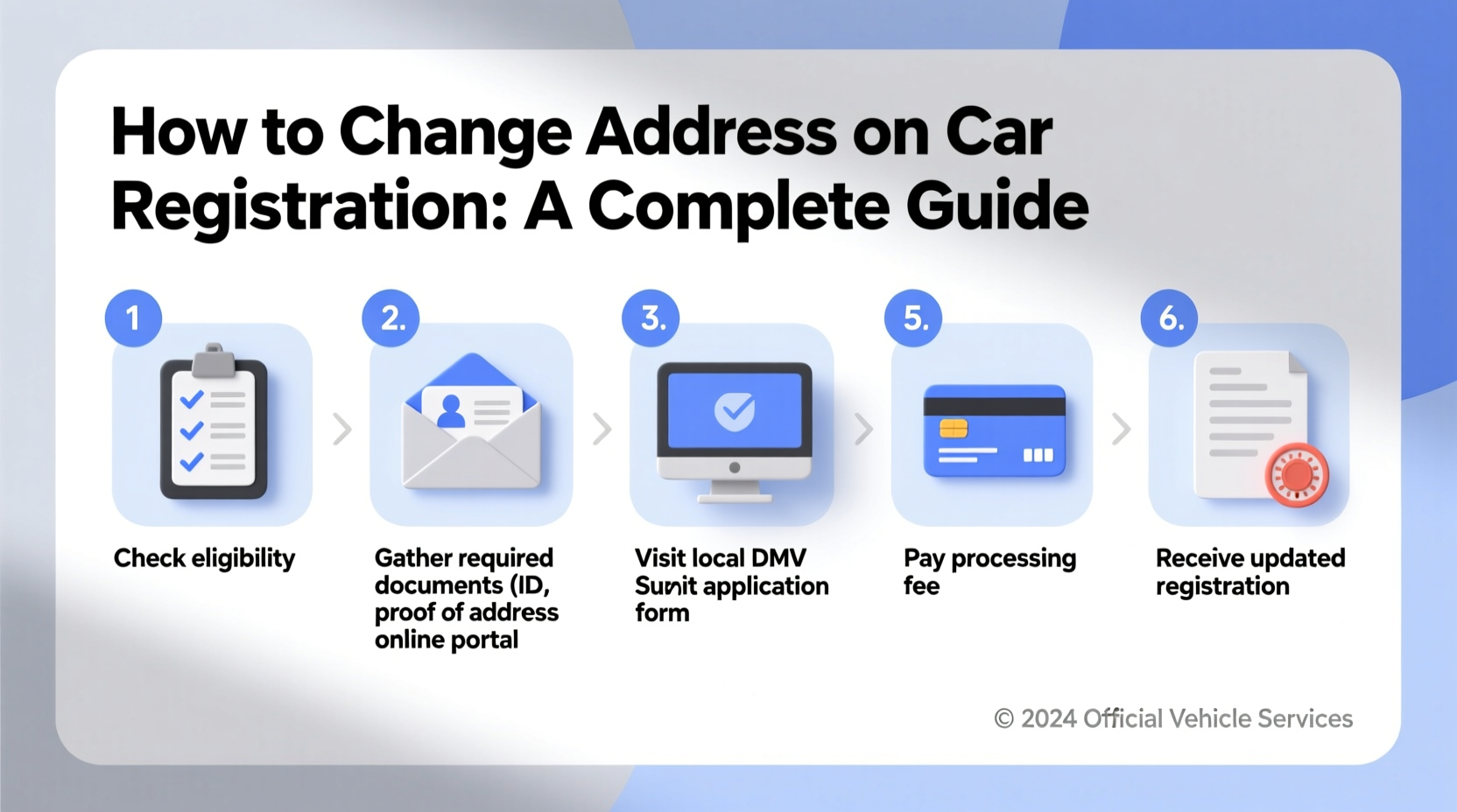 how to change address in registration of my car