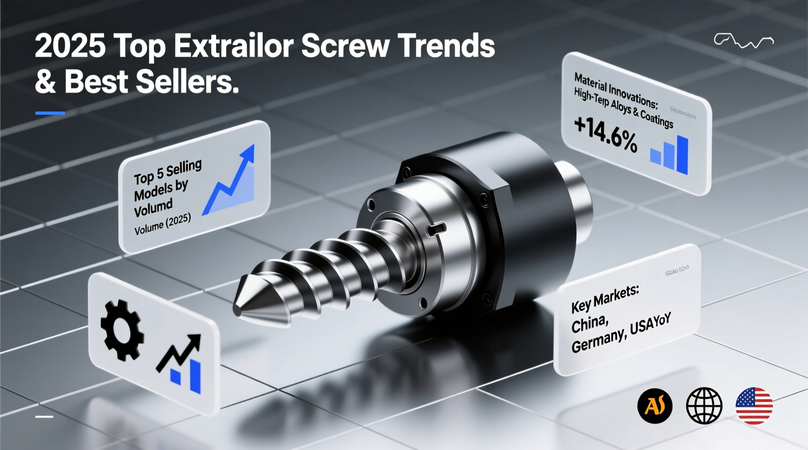 extruder screw top sellers