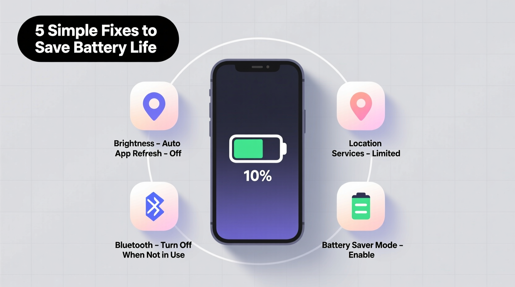 Why Does My Phone Battery Drain So Fast Simple Settings To Change