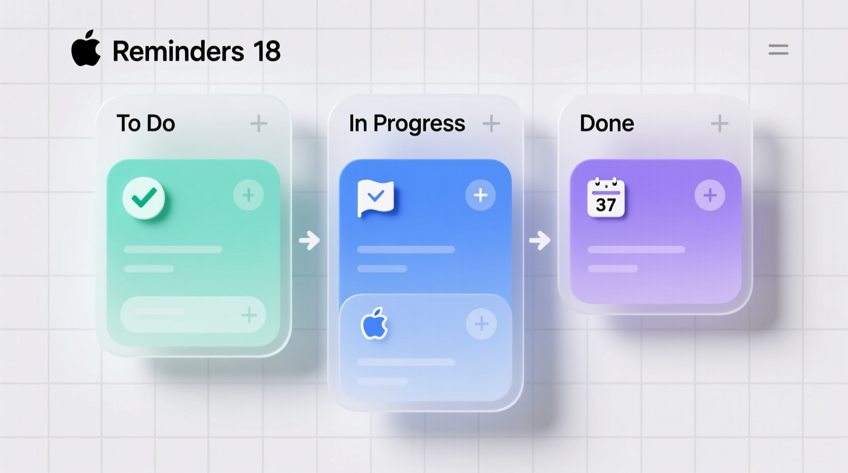 apple reminders hidden kanban feature