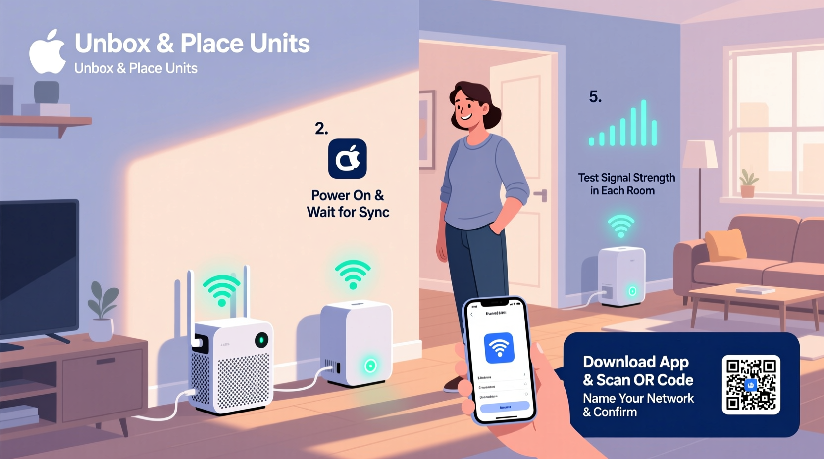 step by step guide to setting up a mesh wifi system without tech stress