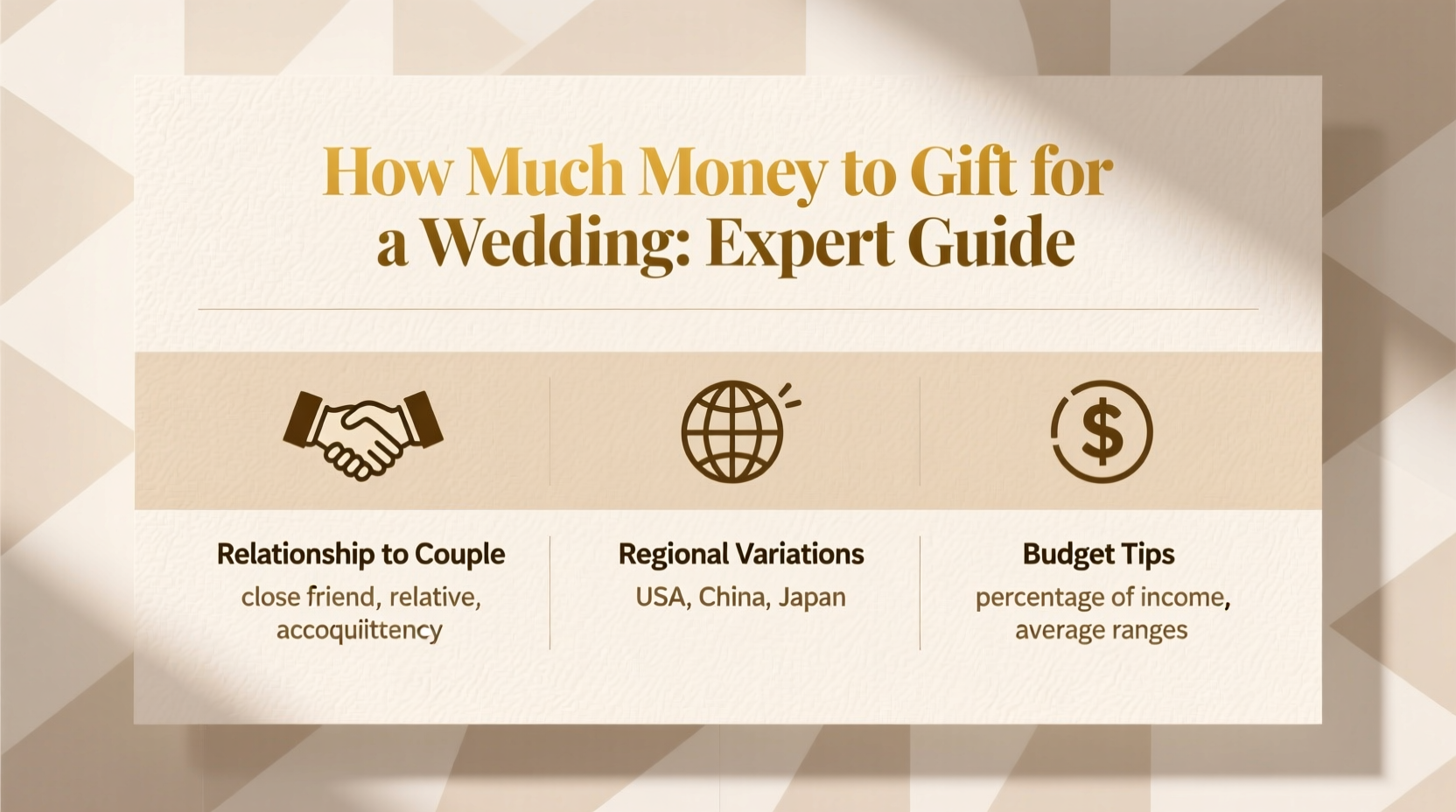 how much money to gift for wedding
