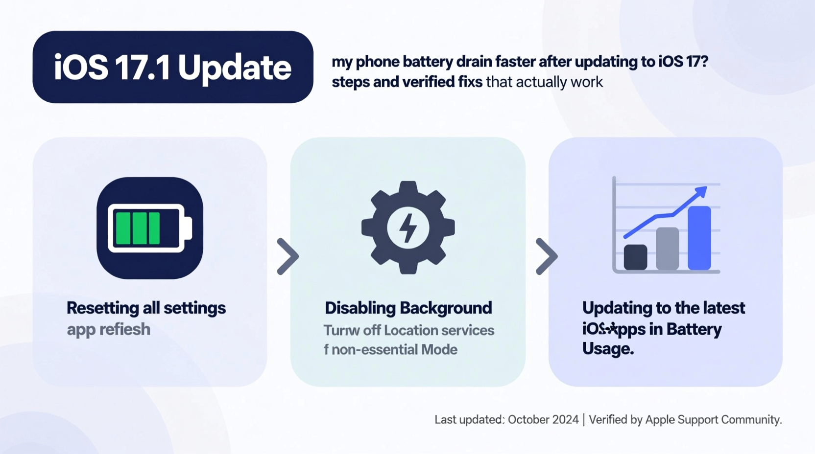 why does my phone battery drain faster after updating to ios 17 fixes that actually work
