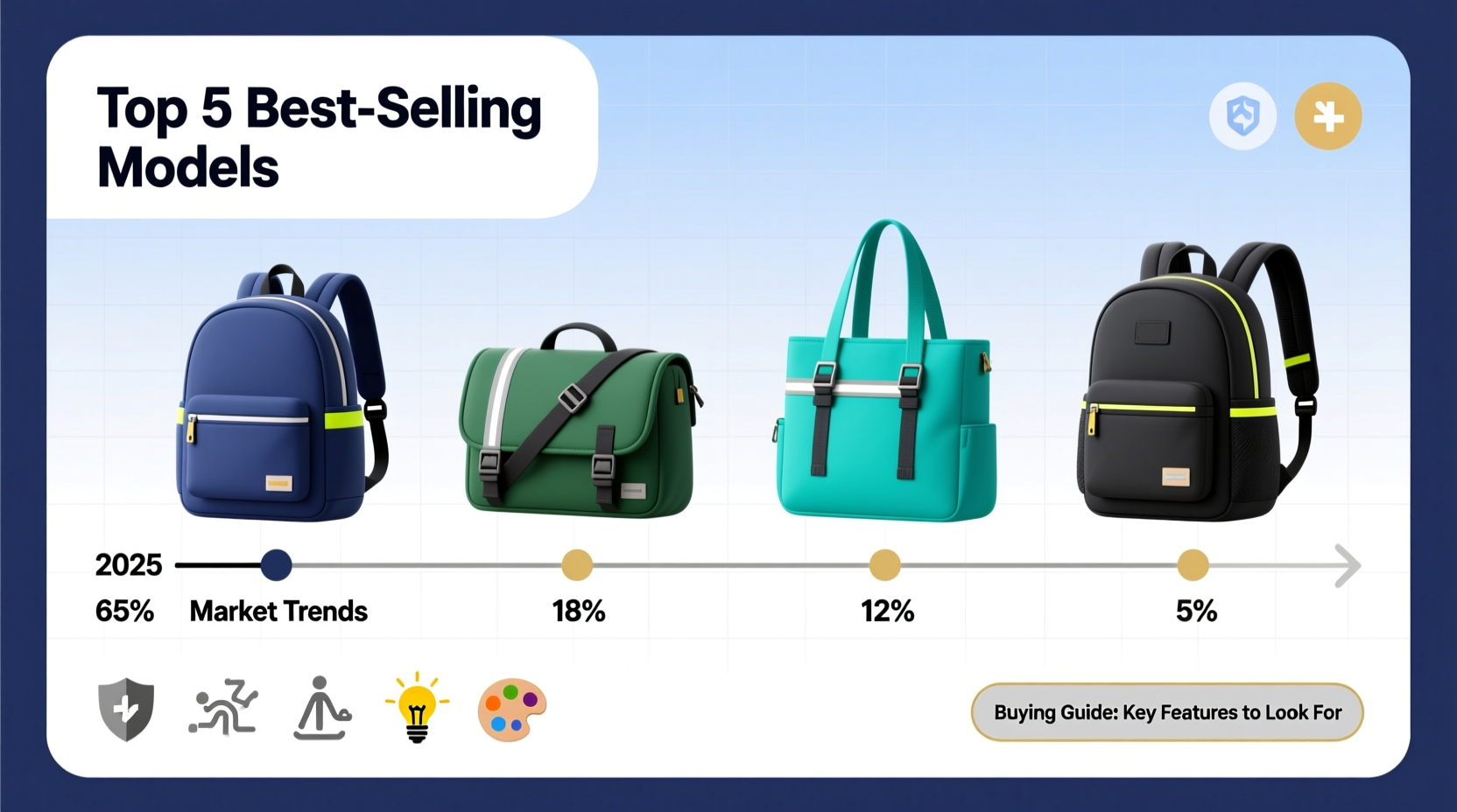 boys school bag top sellers