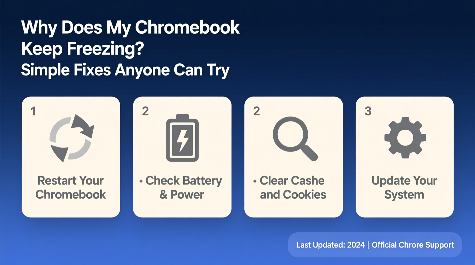 why does my chromebook keep freezing simple fixes anyone can try