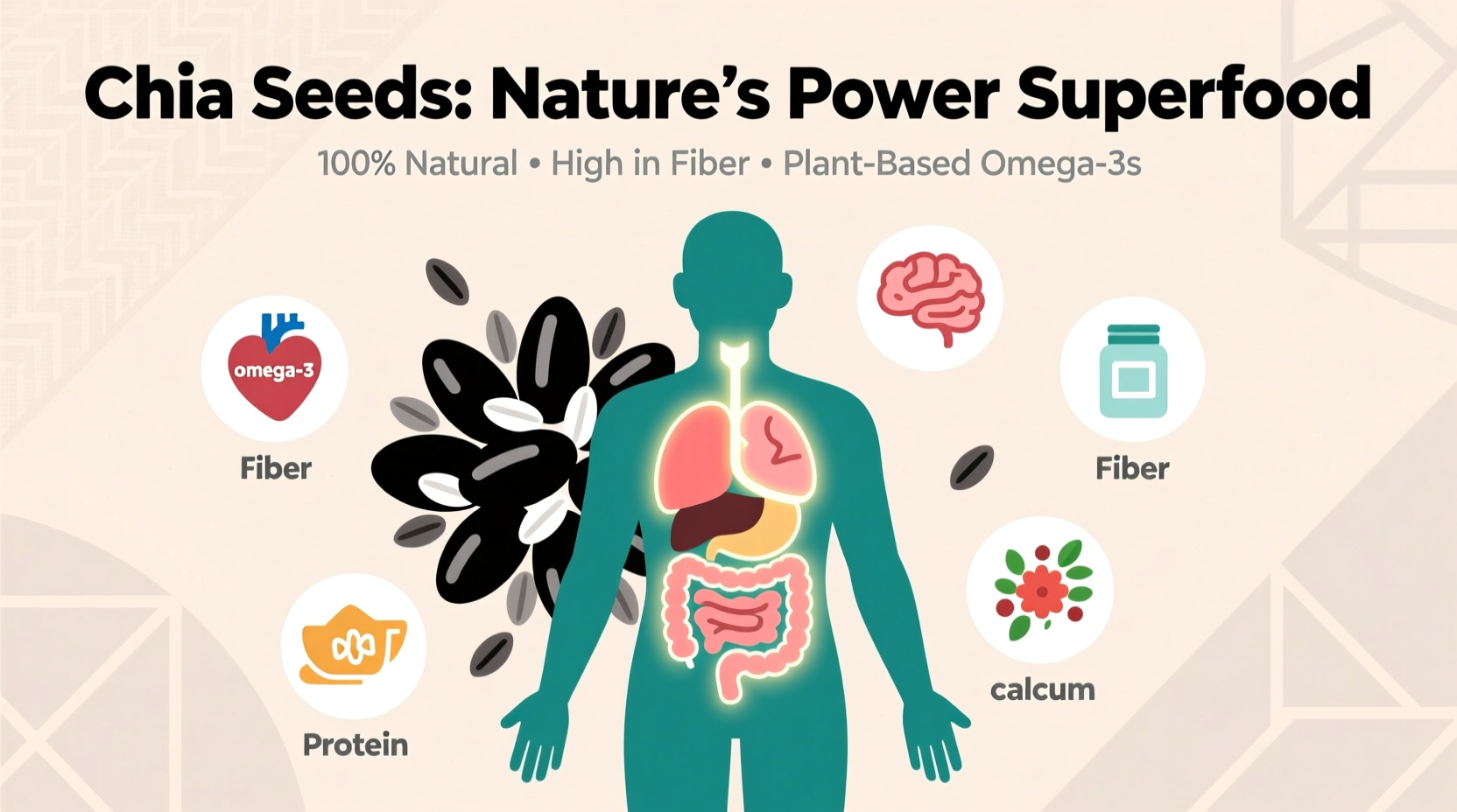 Chia Seeds Benefits: Science-Backed Health Advantages