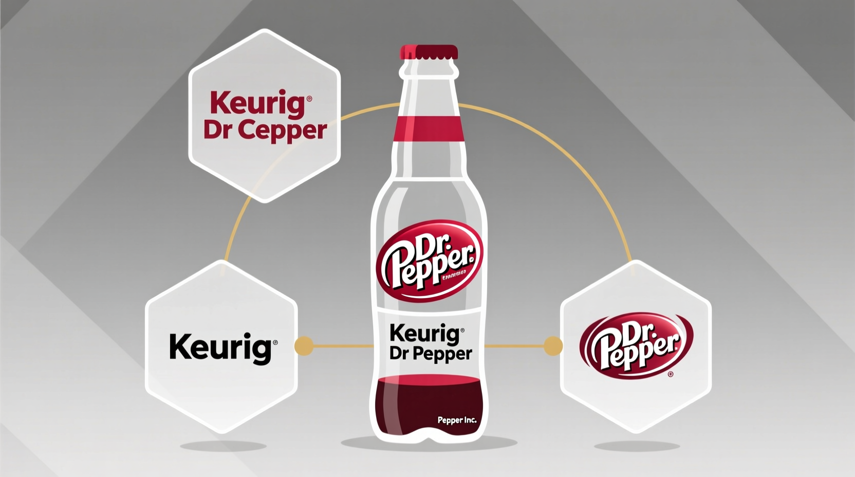 Dr Pepper Ownership: Current Company Revealed