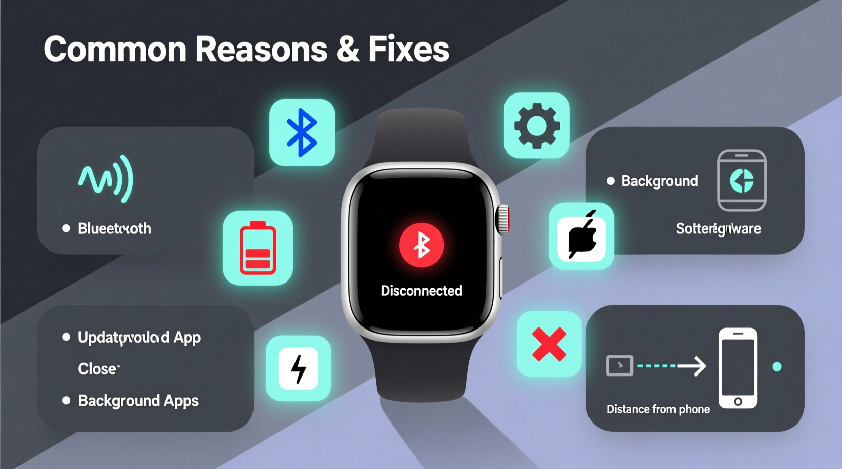 why does my smartwatch keep disconnecting from my phone common reasons and fixes