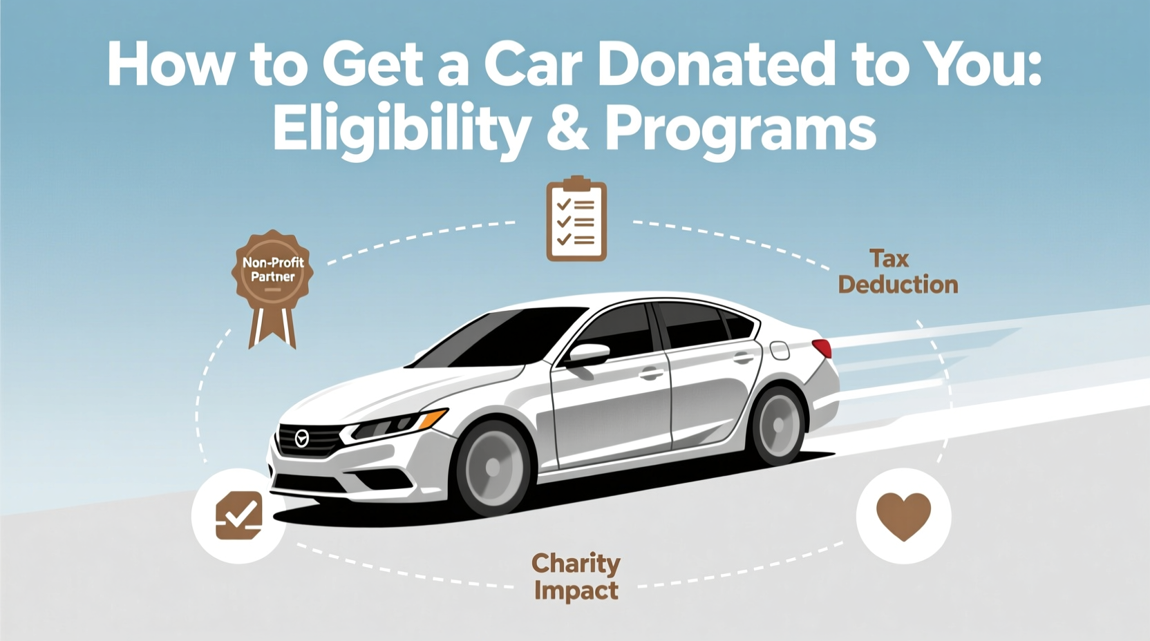 how can i get a car donated to me