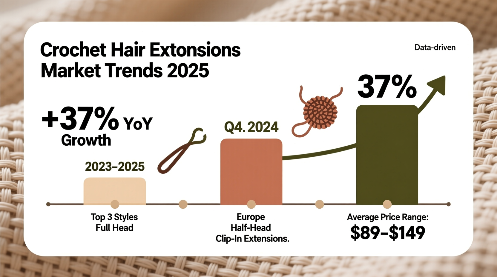 top selling crochet hair extensions