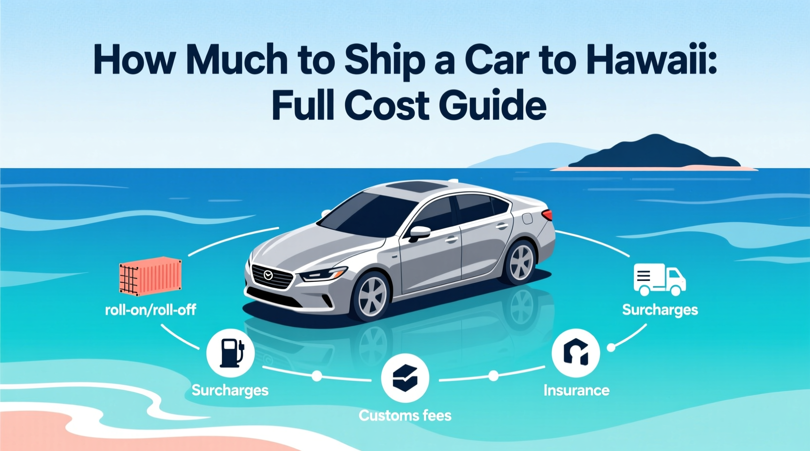 how much to ship a car to hawaii