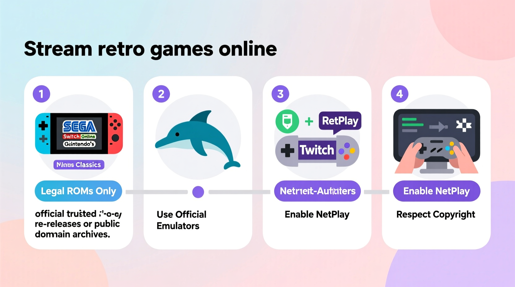 how to stream retro games online with friends using emulators legally