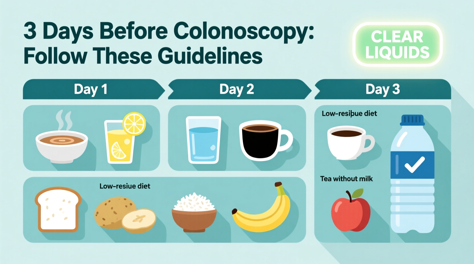 What to Eat 3 Days Before Colonoscopy: Complete Guide
