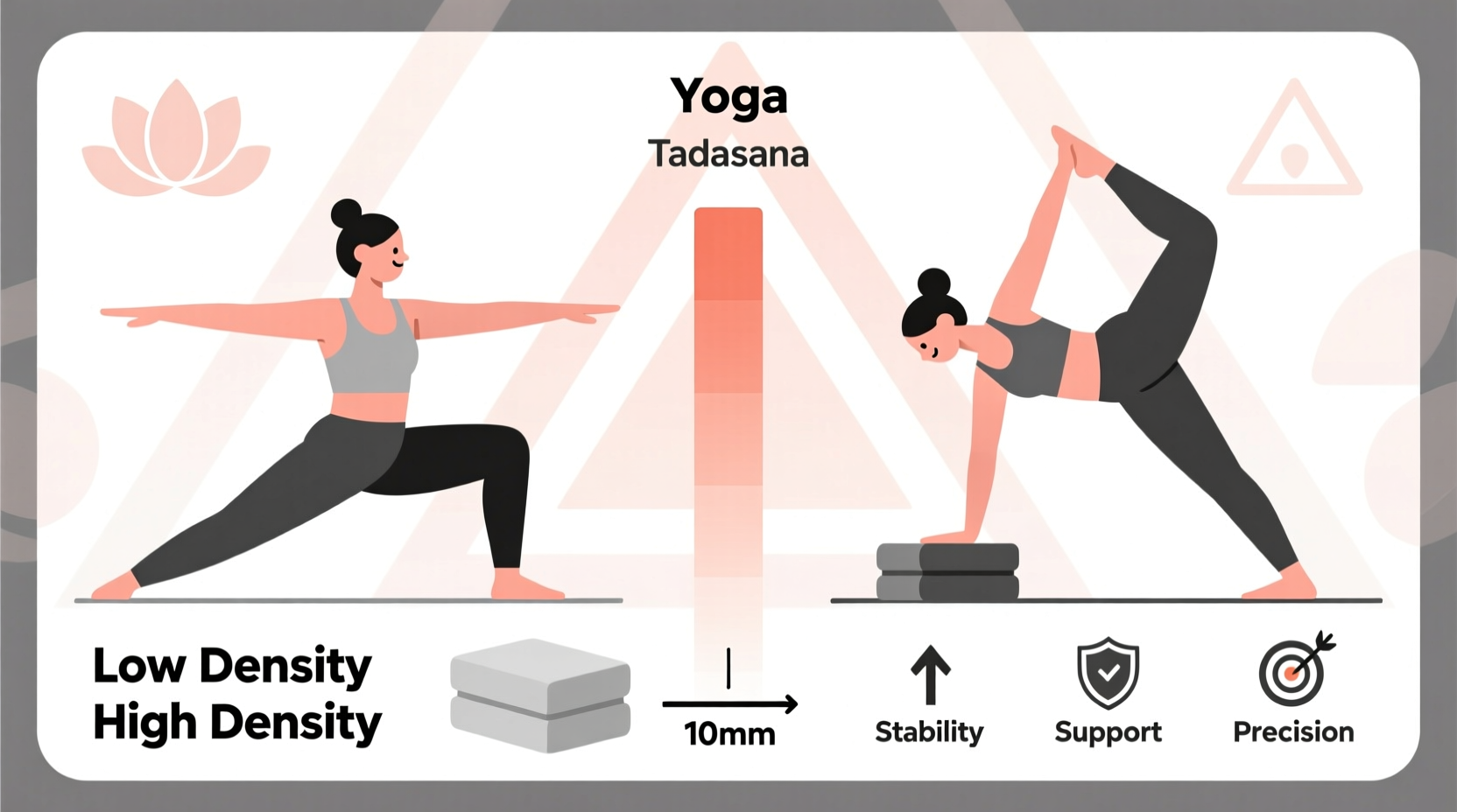 how to choose the right yoga block density for beginners versus advanced poses