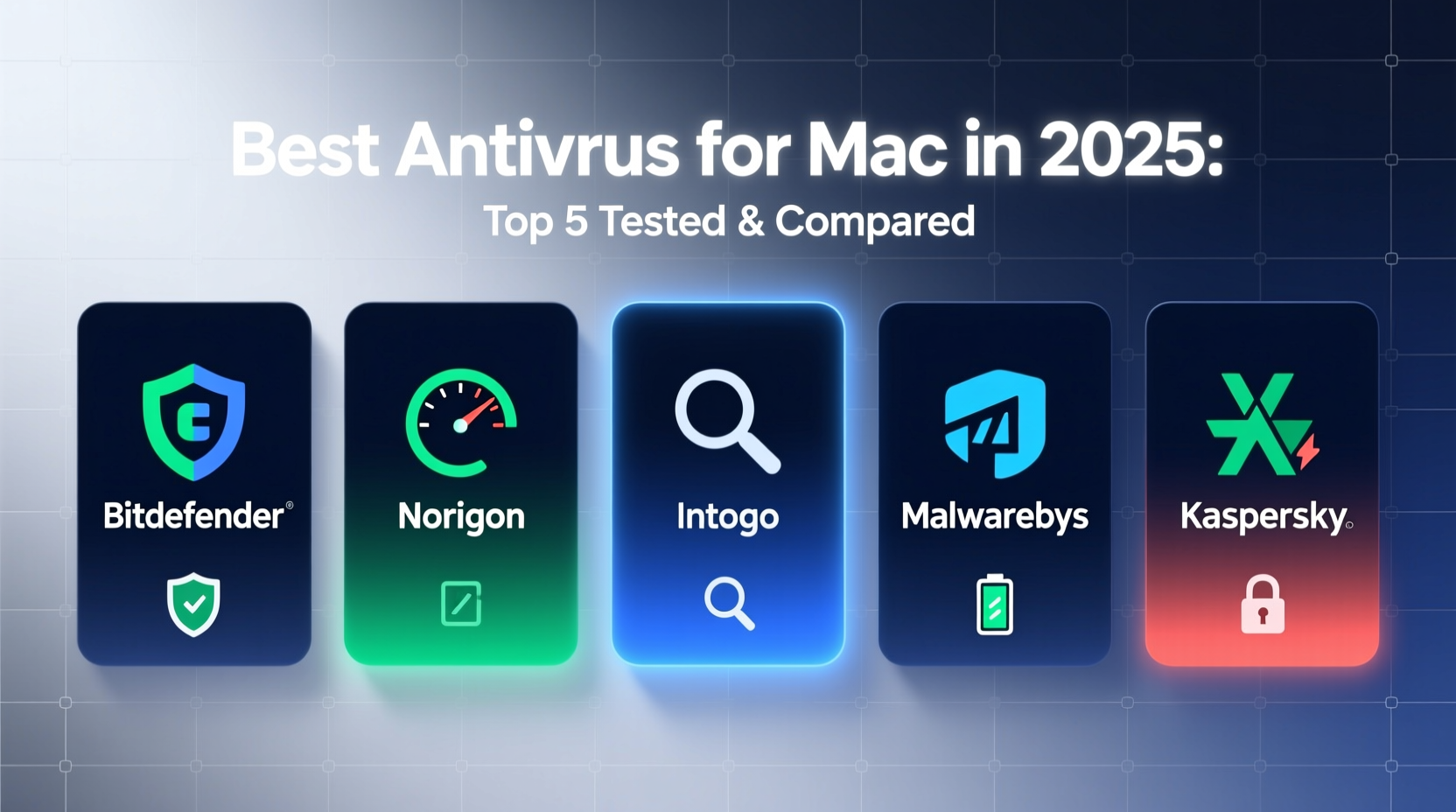 best antivirus for mac