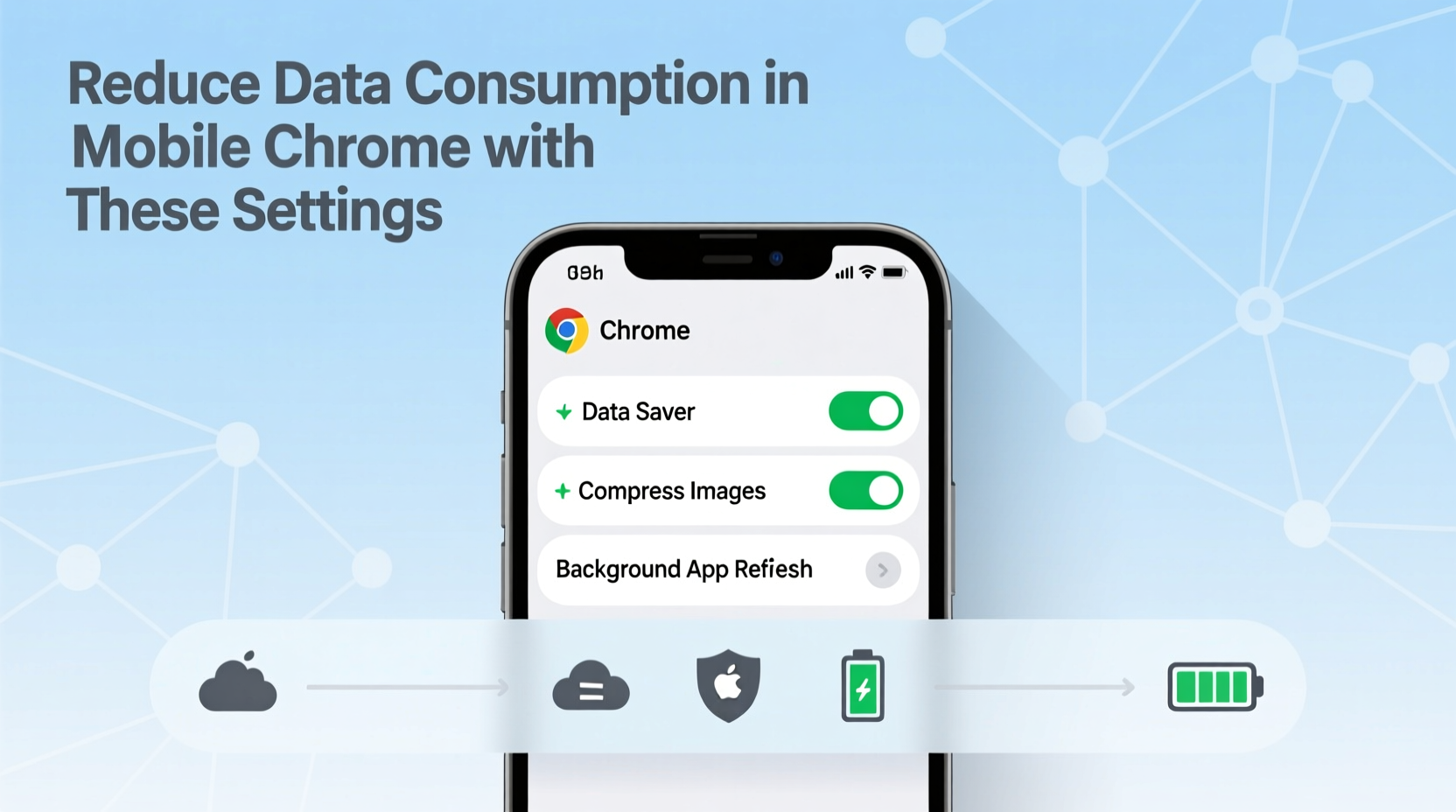 reduce data consumption in mobile chrome with these set