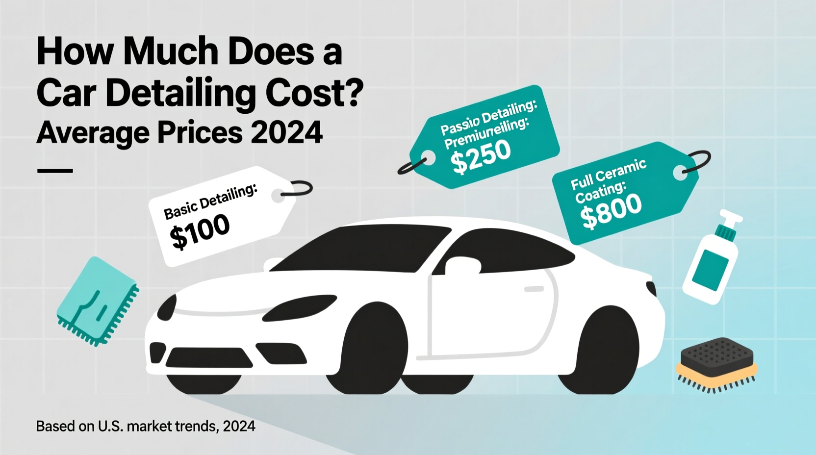 how much does a car detailing cost