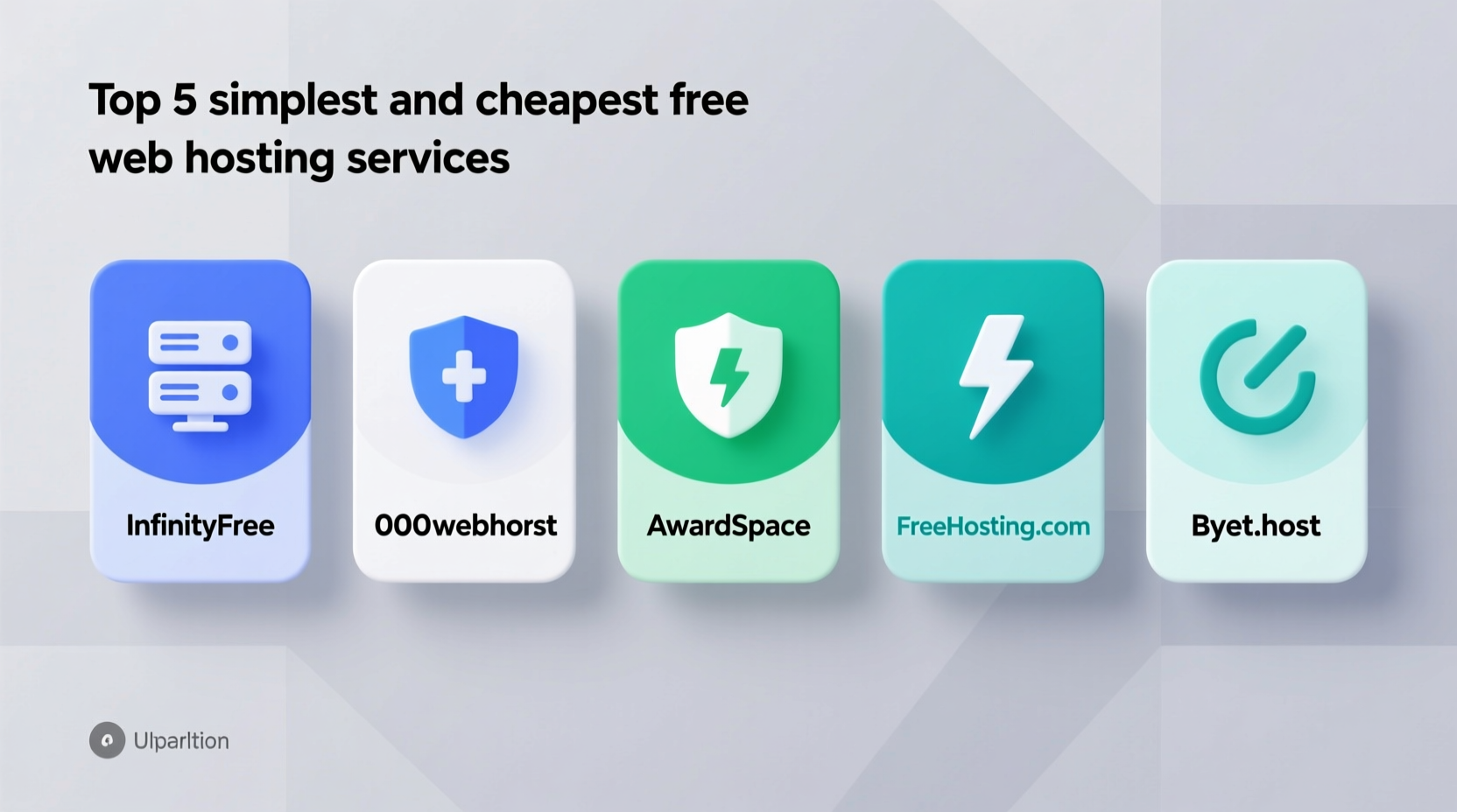the simplest and cheapest free web hosting services