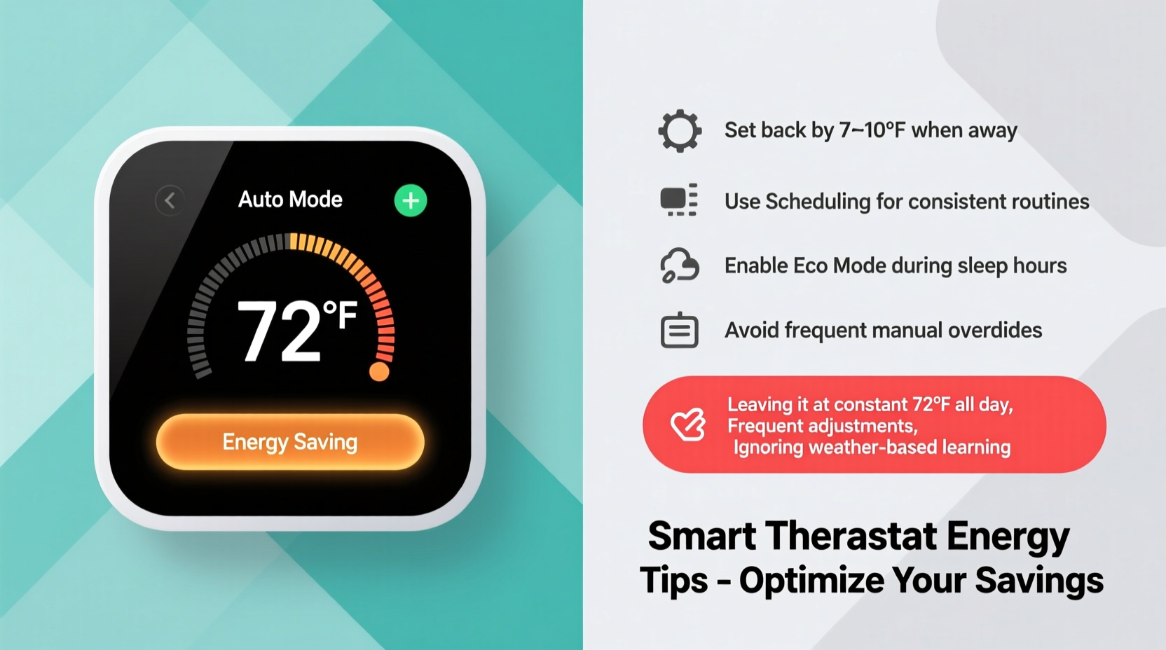 why is my smart thermostat not saving energy and what settings actually work