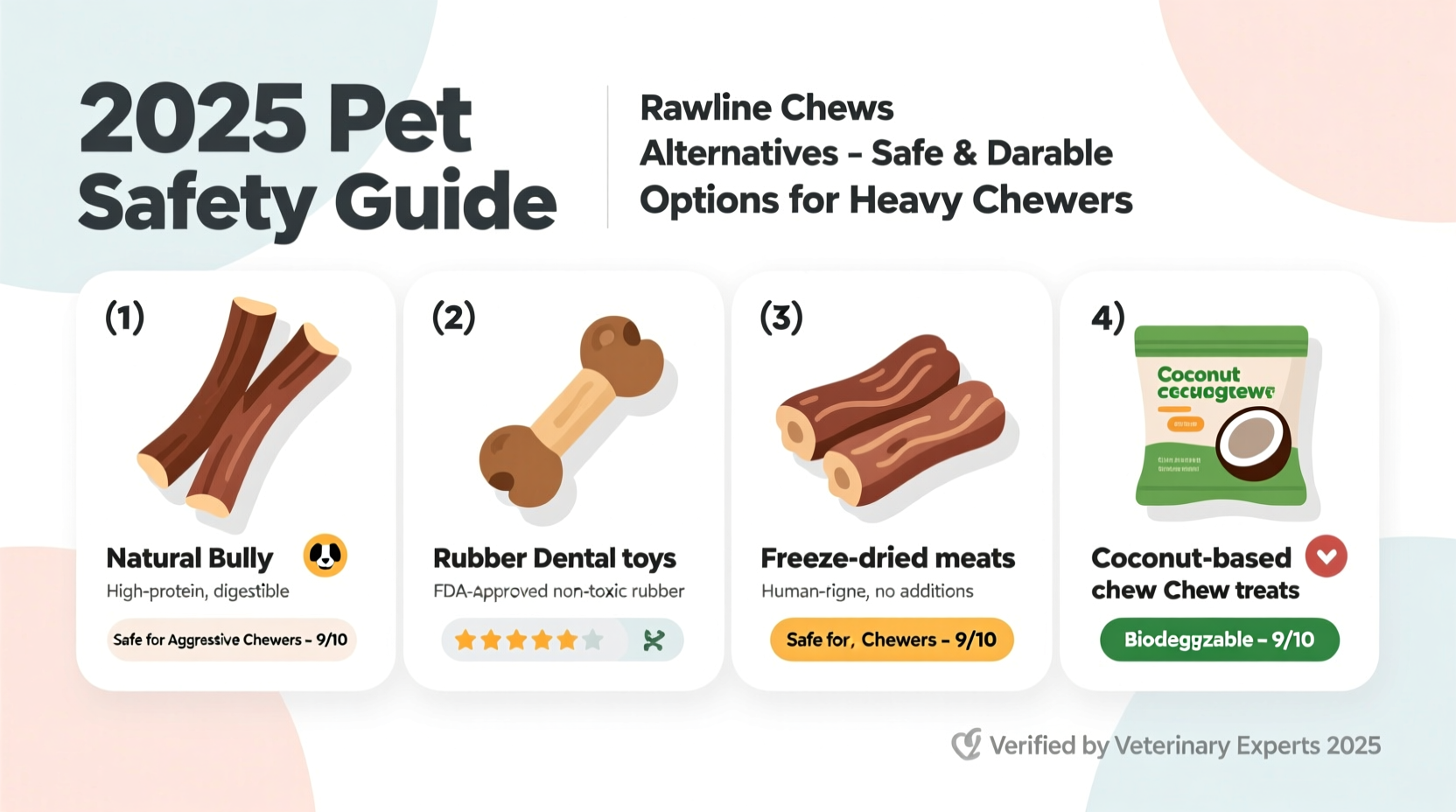 rawhide chews alternatives what is safe for heavy chewers in 2025