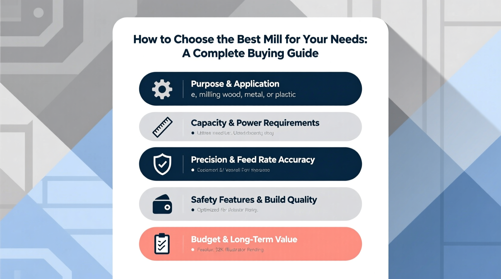 How to Choose the Best Mill for Your Needs: A Complete Buying Guide