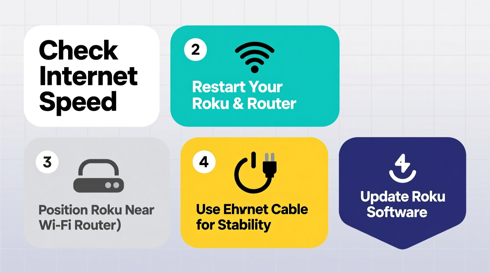 why is my roku buffering so much quick fixes for smooth streaming